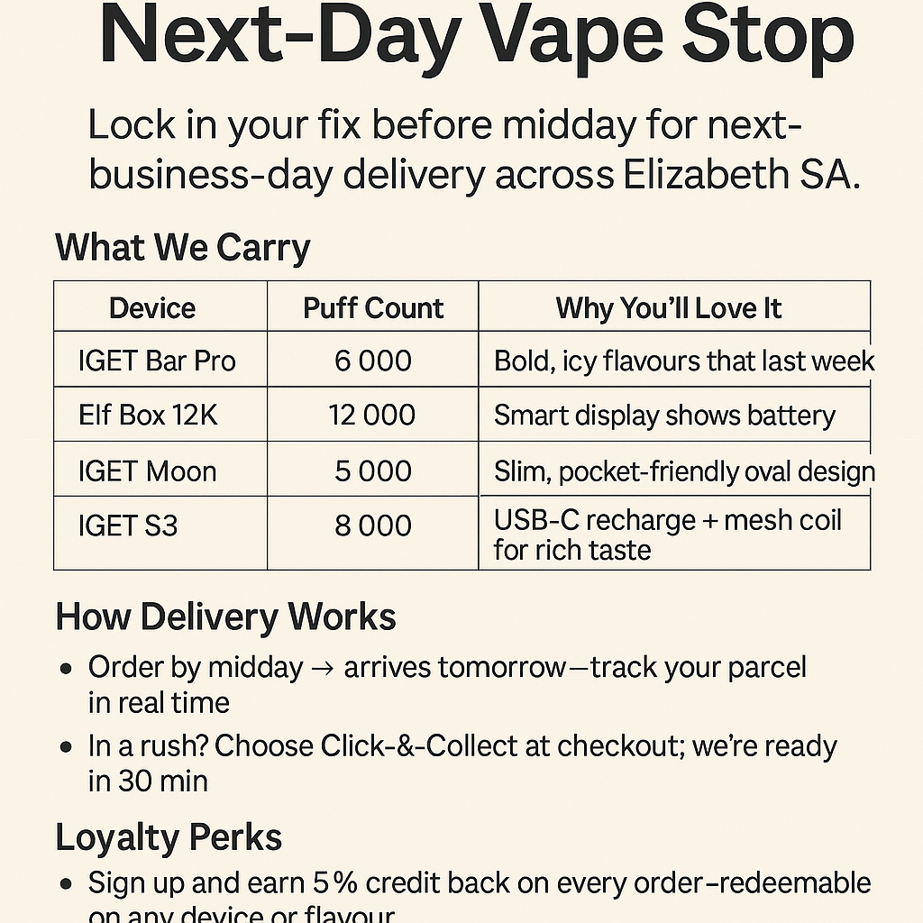 Disposable Vapes in Elizabeth
